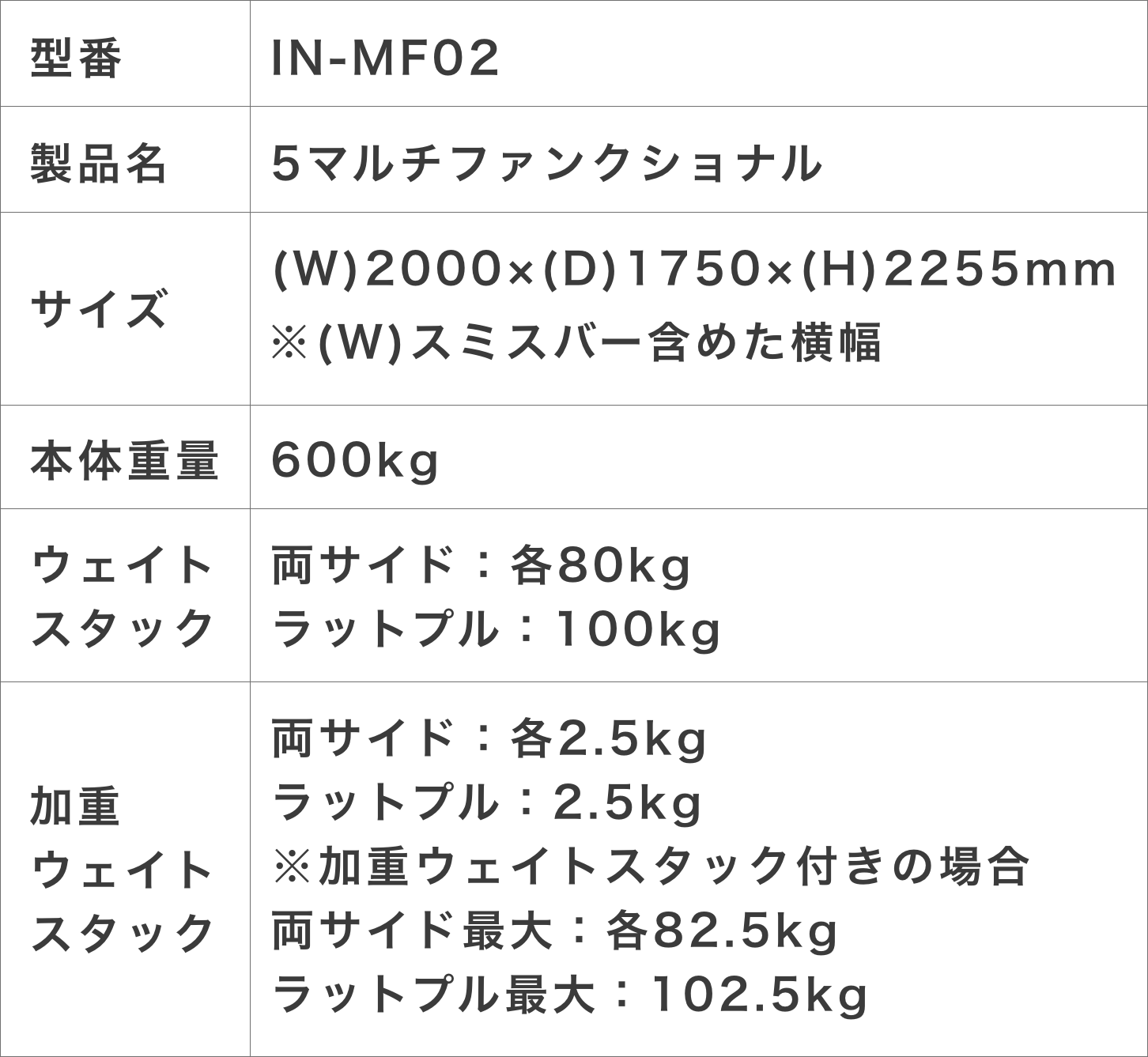 製品の仕様