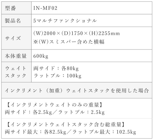 製品の仕様