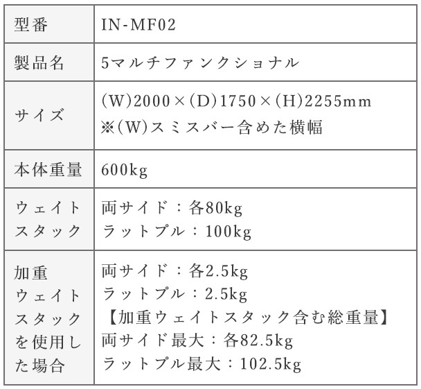 製品の仕様